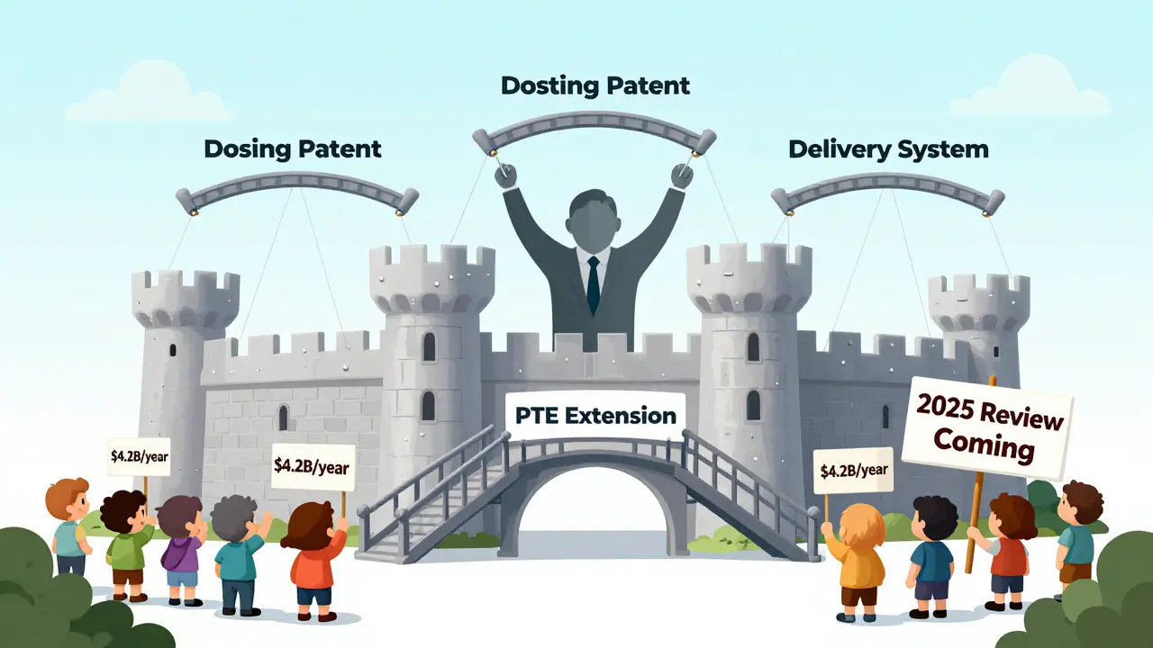 A patent castle lets in generics but blocks them with secondary patents labeled on drawbridges.