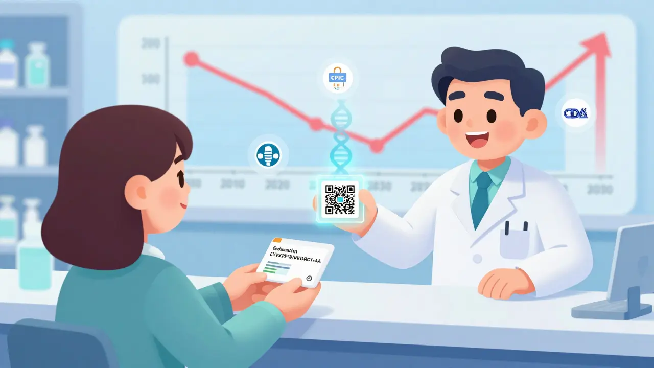 A pharmacist gives a patient a genetically tailored warfarin dose pack with a DNA QR code in a modern pharmacy.